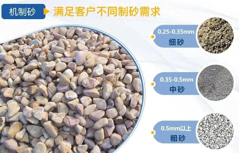 水洗砂和機(jī)制砂什么區(qū)別？如何選擇制砂樓？